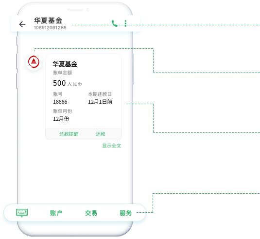 5G消息平臺